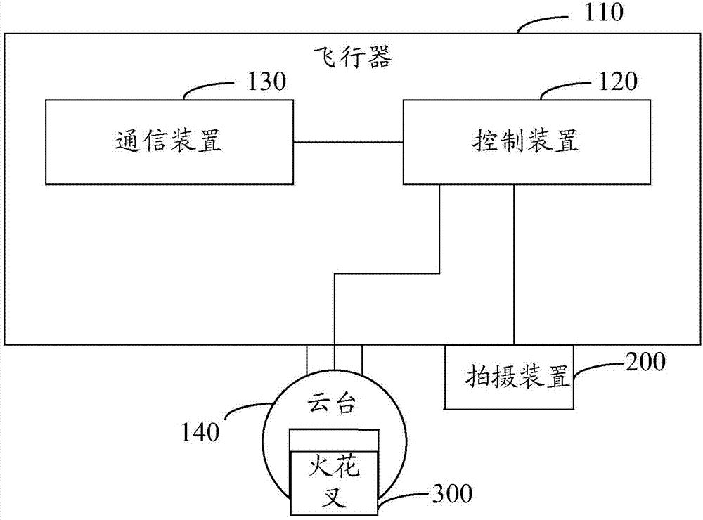 Insulator deterioration detection device