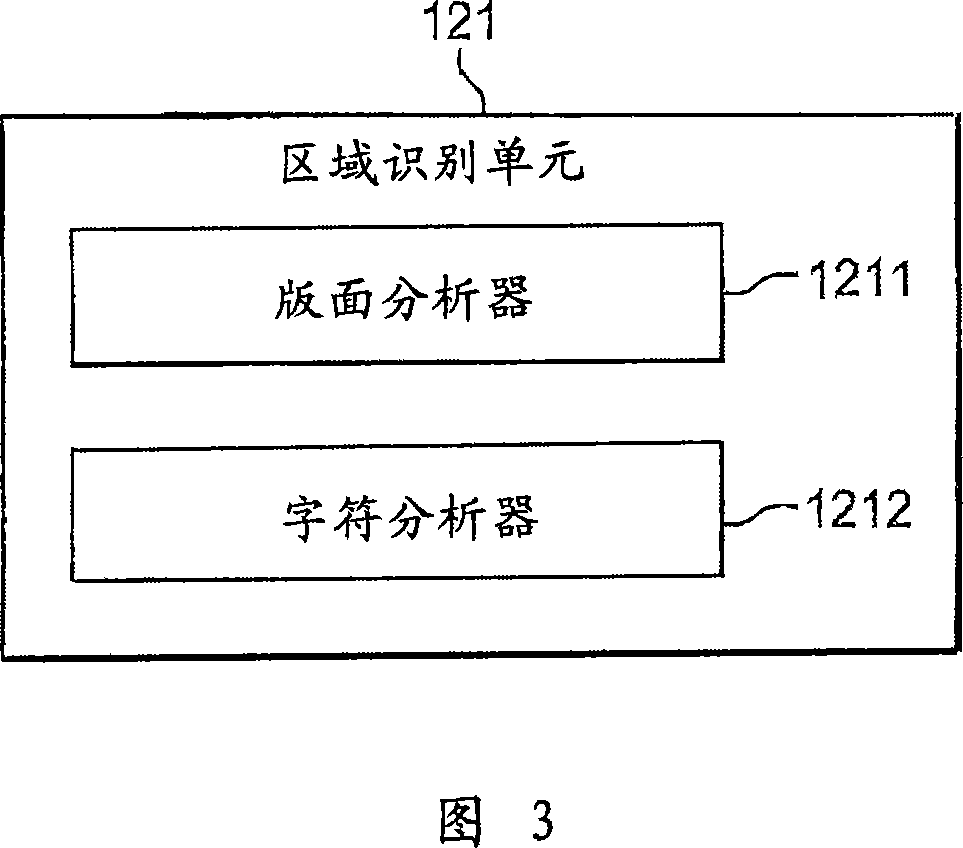 Image forming apparatus, electronic mail delivery server, and information processing apparatus