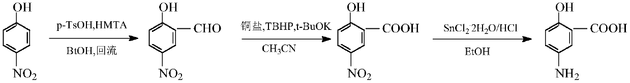 Method for synthesizing mesalazine