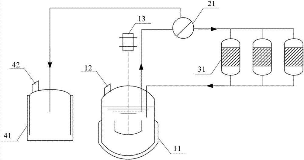 Device and method for producing propionic acid and coproduced vitamin B12 by means of semi-continuous fermentation