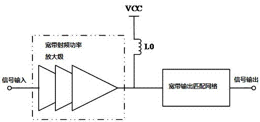 Method and circuit structure for improving efficiency of wide-band radio frequency power amplifier