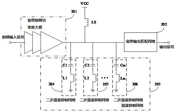 Method and circuit structure for improving efficiency of wide-band radio frequency power amplifier