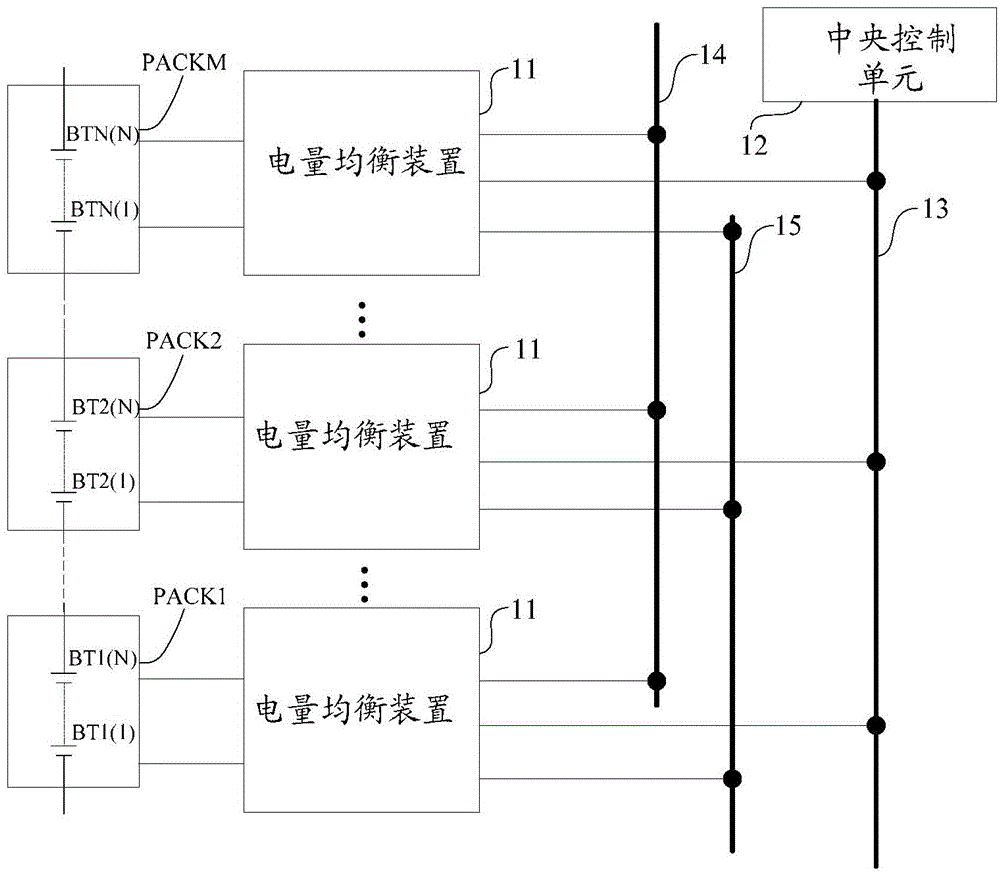 Battery management system