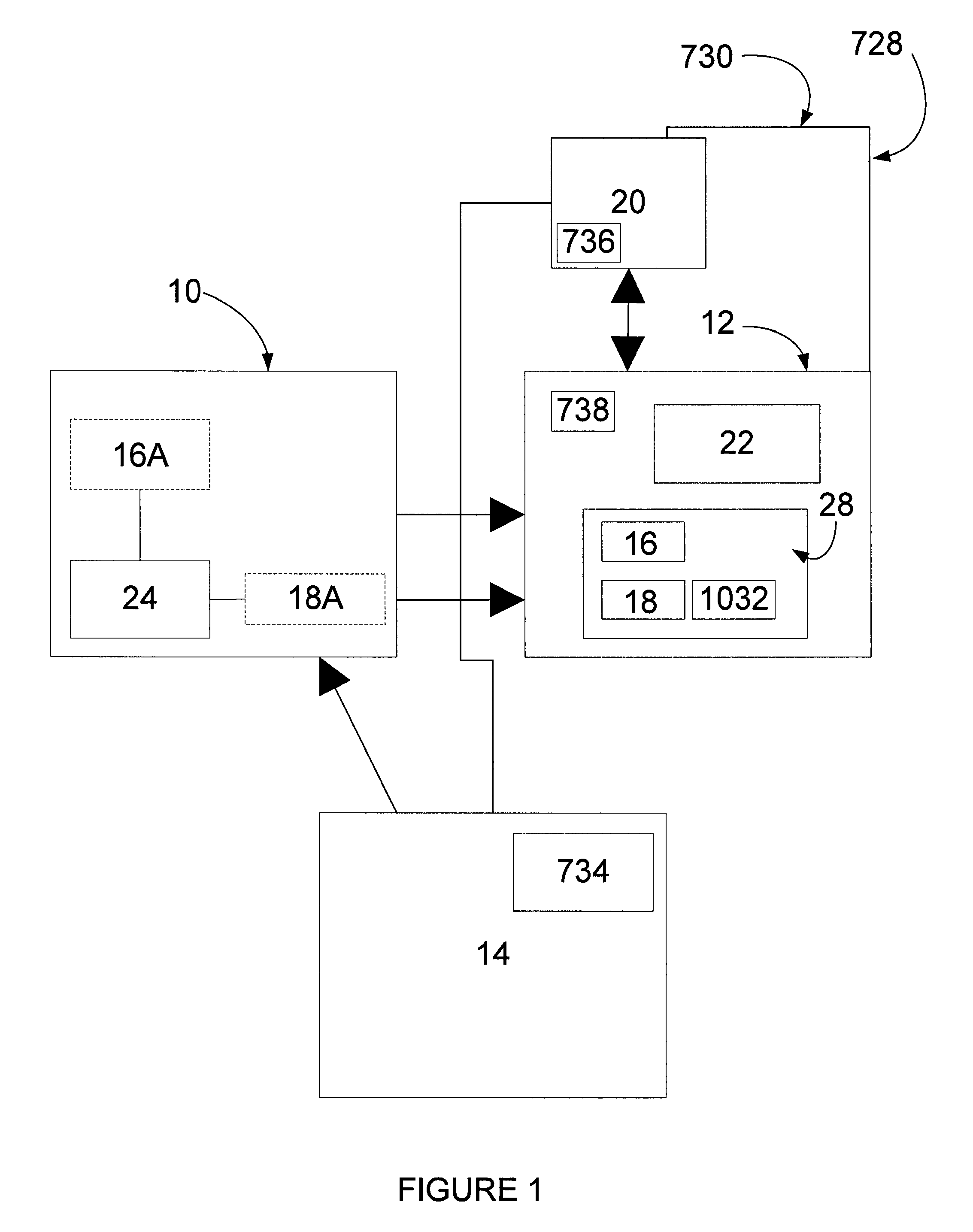 System and method for communicating with interactive service systems