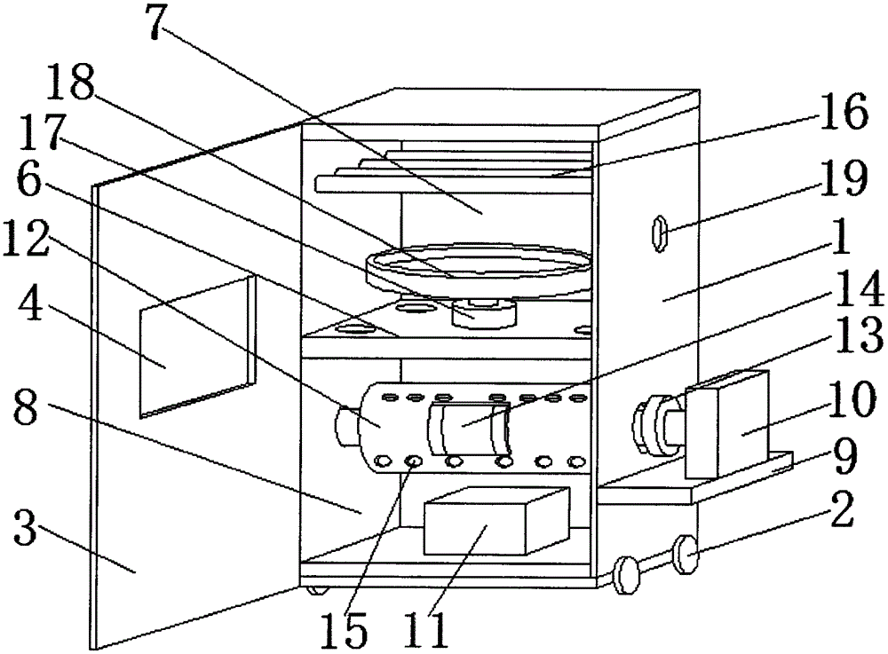 Sterilization and disinfection cabinet for placing medical supplies