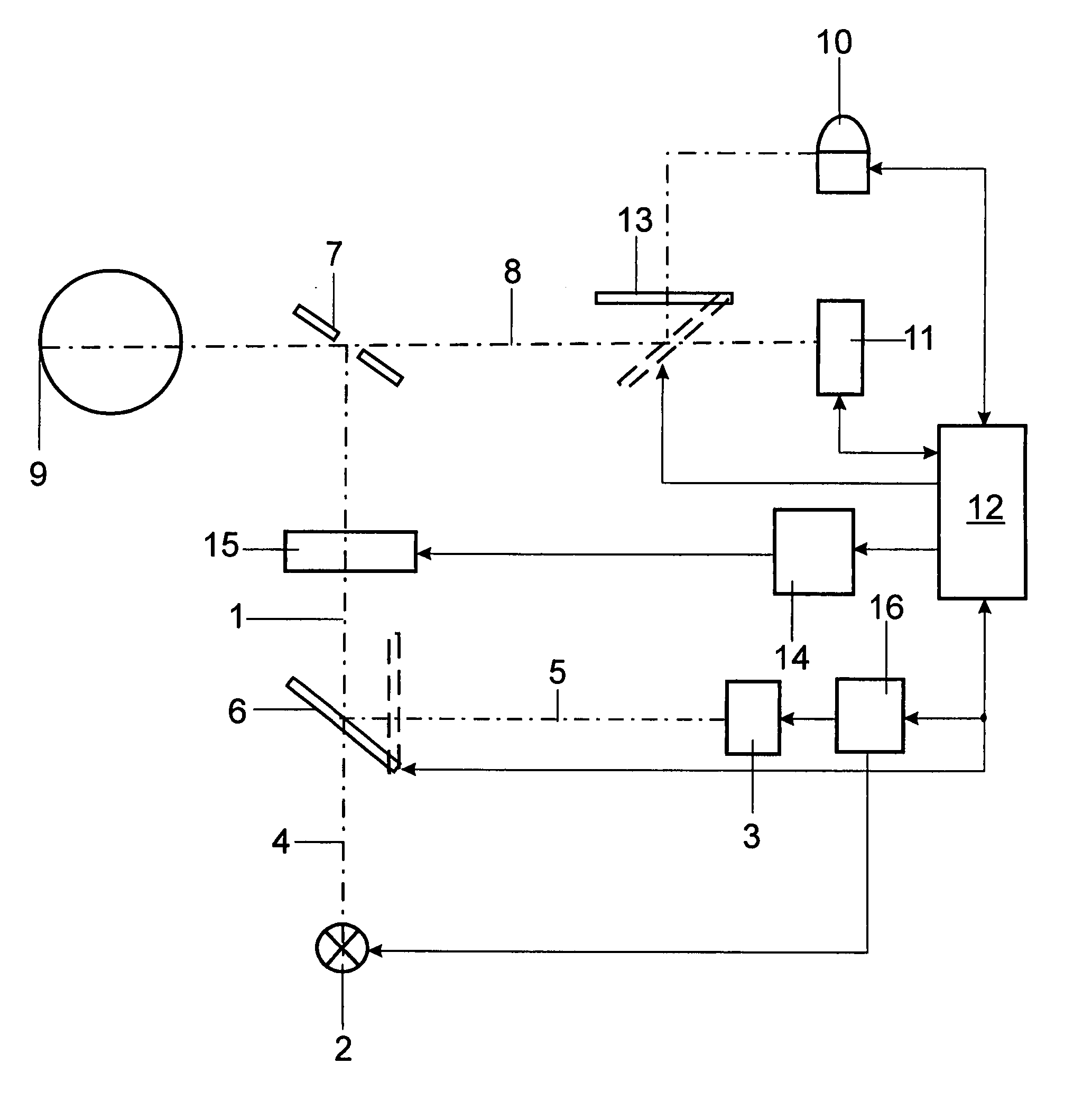 Universal ophthalmic examination device and ophthalmic examination method