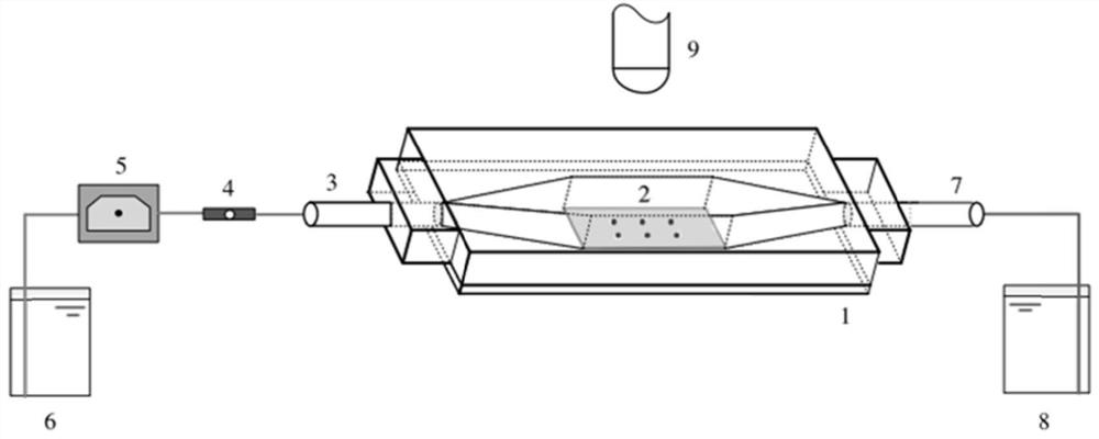 Hydraulics micro-device for researching sludge form and structural stability and method thereof