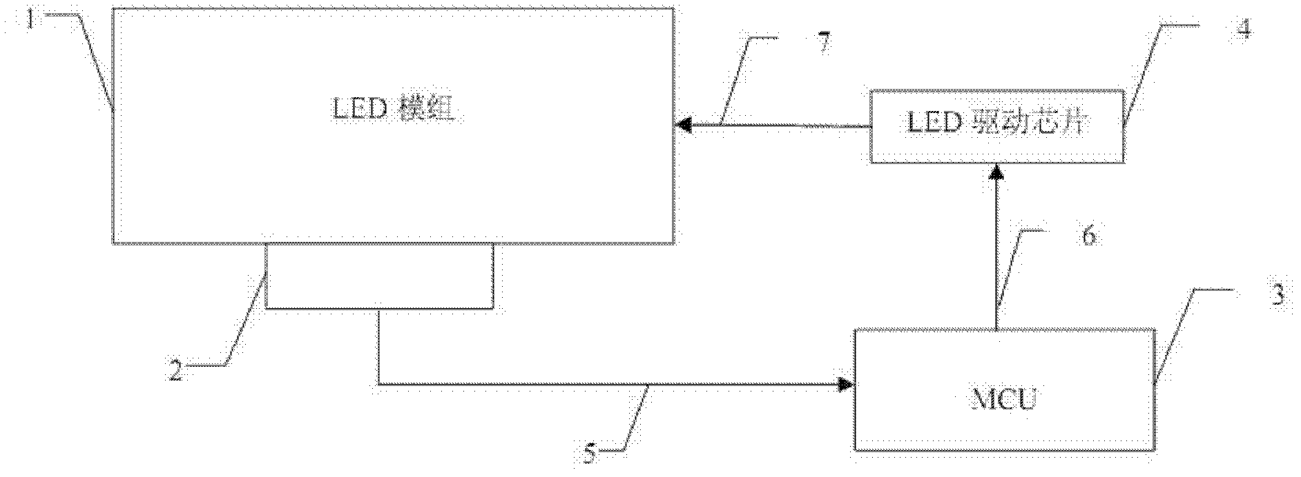 Temperature-controllable high-power light-emitting diode (LED) lighting system