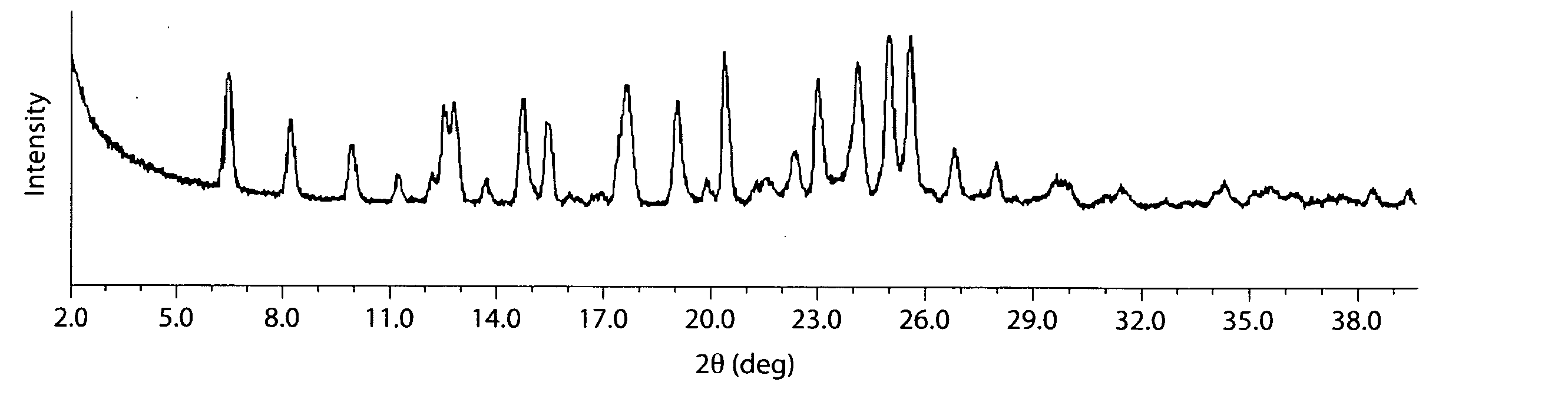 Method for reducing the risk of or preventing infection due to surgical or invasive medical procedures