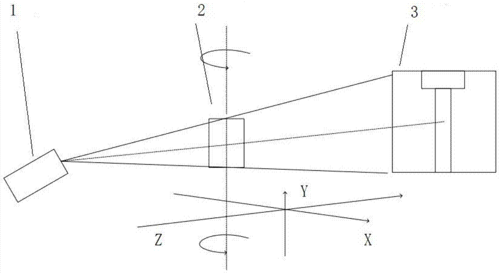 Method for detecting and analyzing internal defect evolution of metal casting in fatigue process