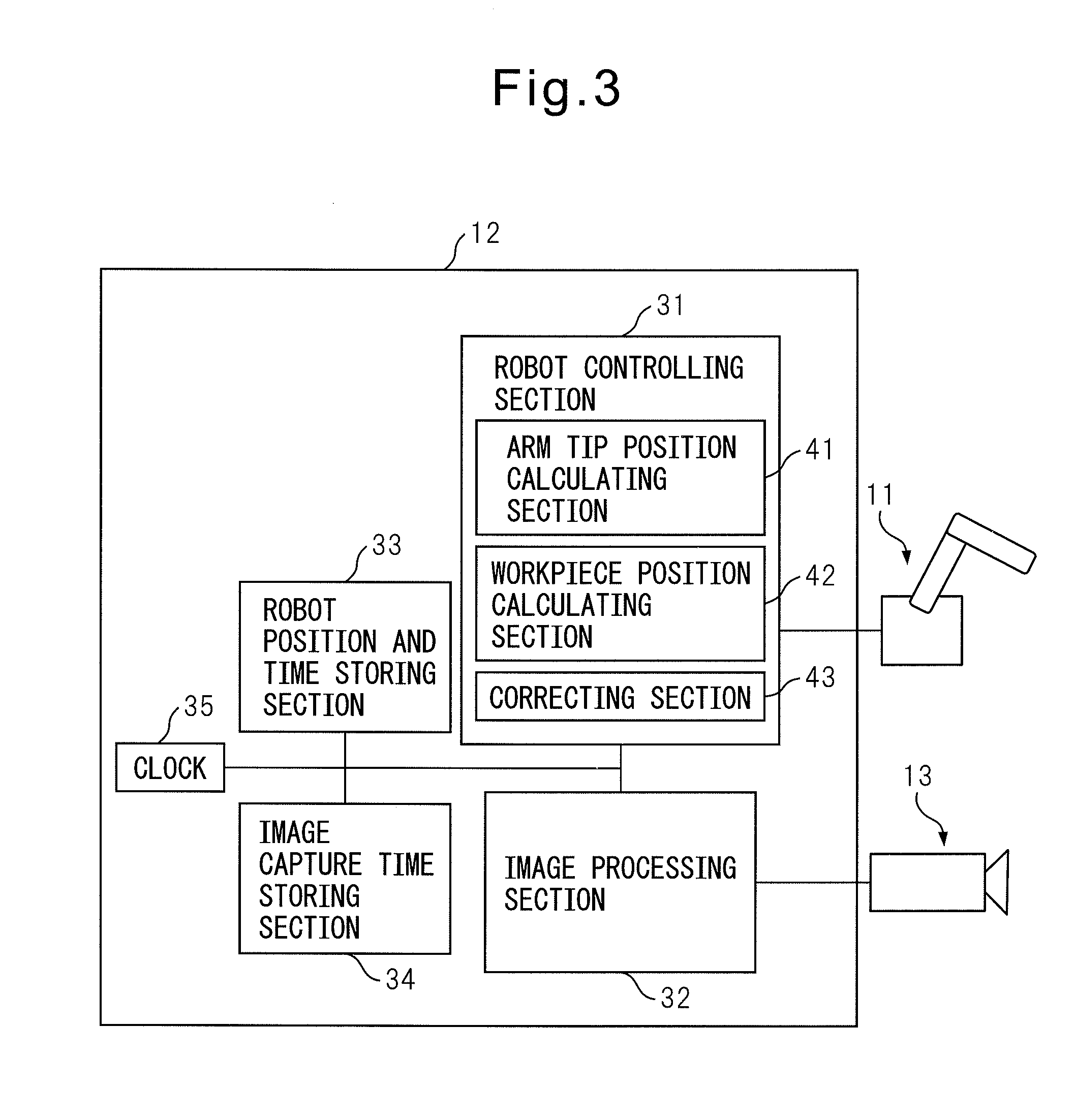 Robot system comprising visual sensor