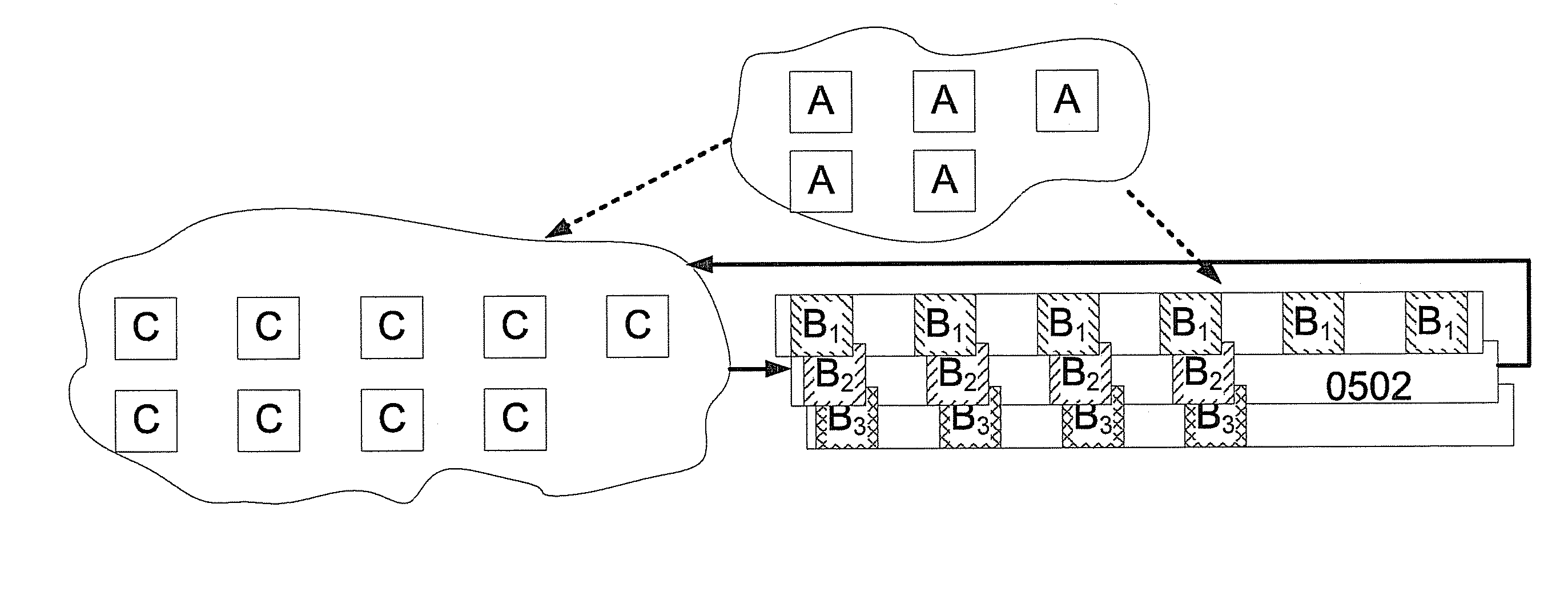 Configurable logic integrated circuit having a multidimensional structure of configurable elements