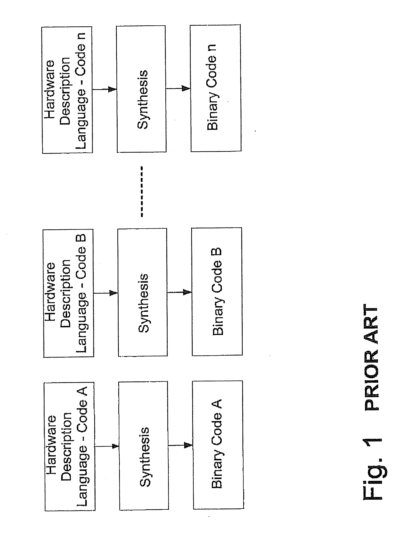 Configurable logic integrated circuit having a multidimensional structure of configurable elements