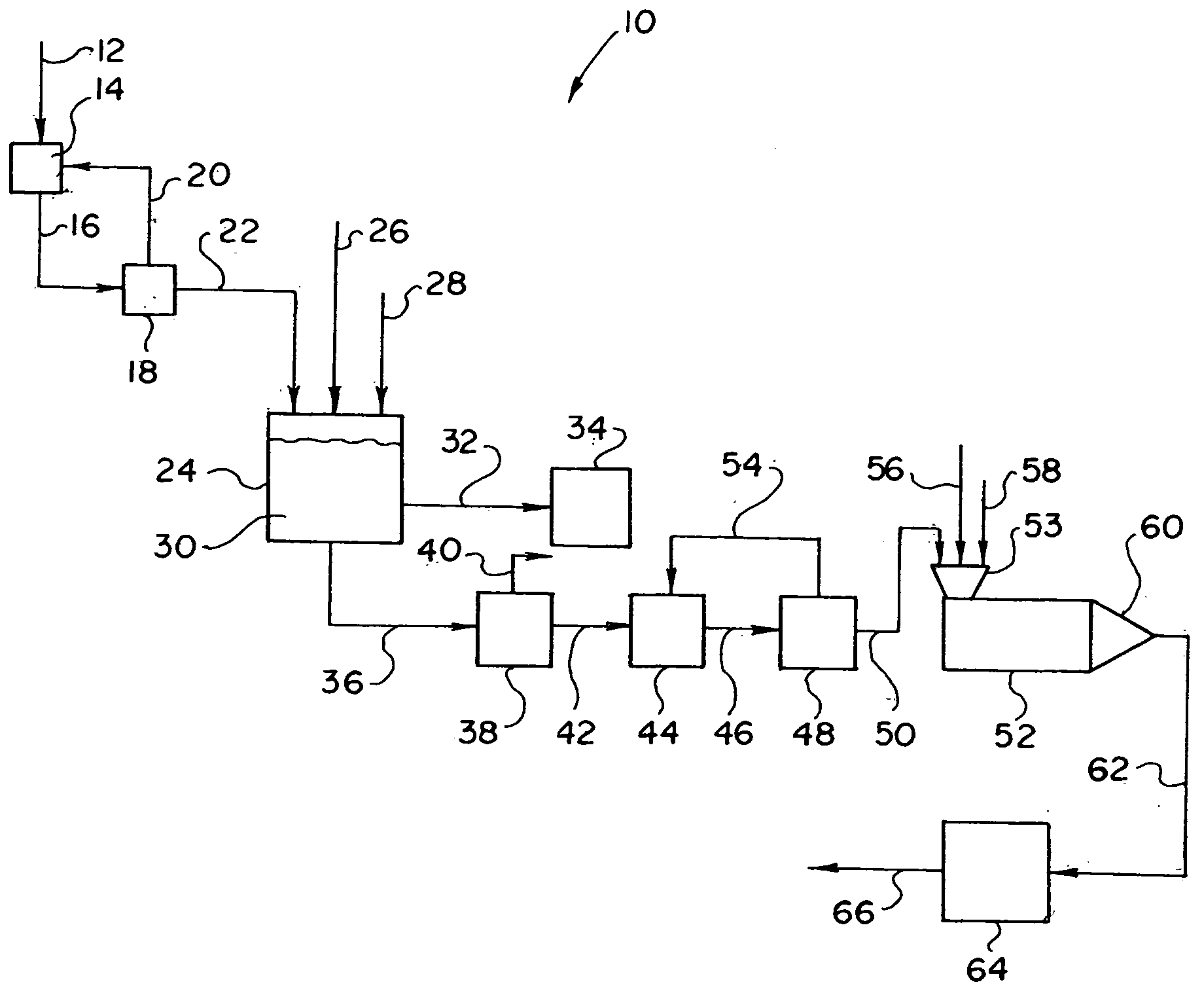 Thermoplastic railroad cross-ties