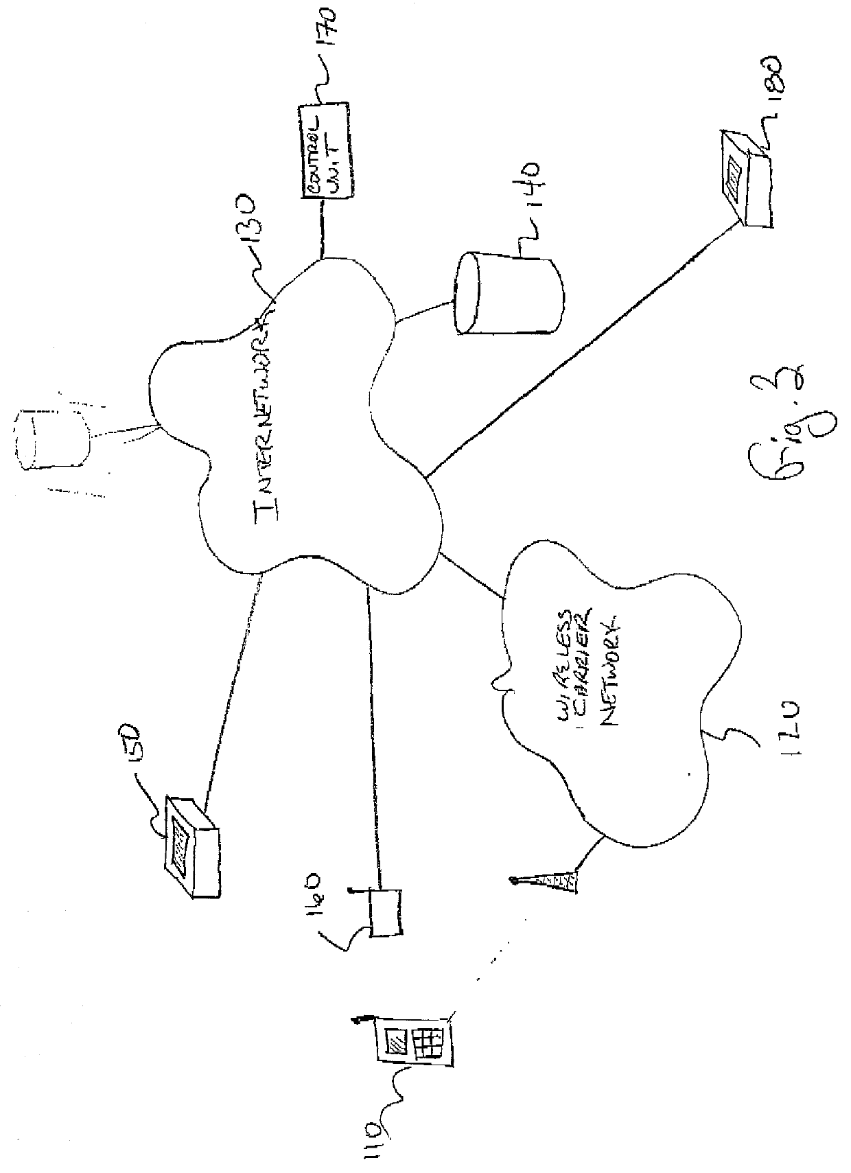 Method and system for securing goods and services for purchase