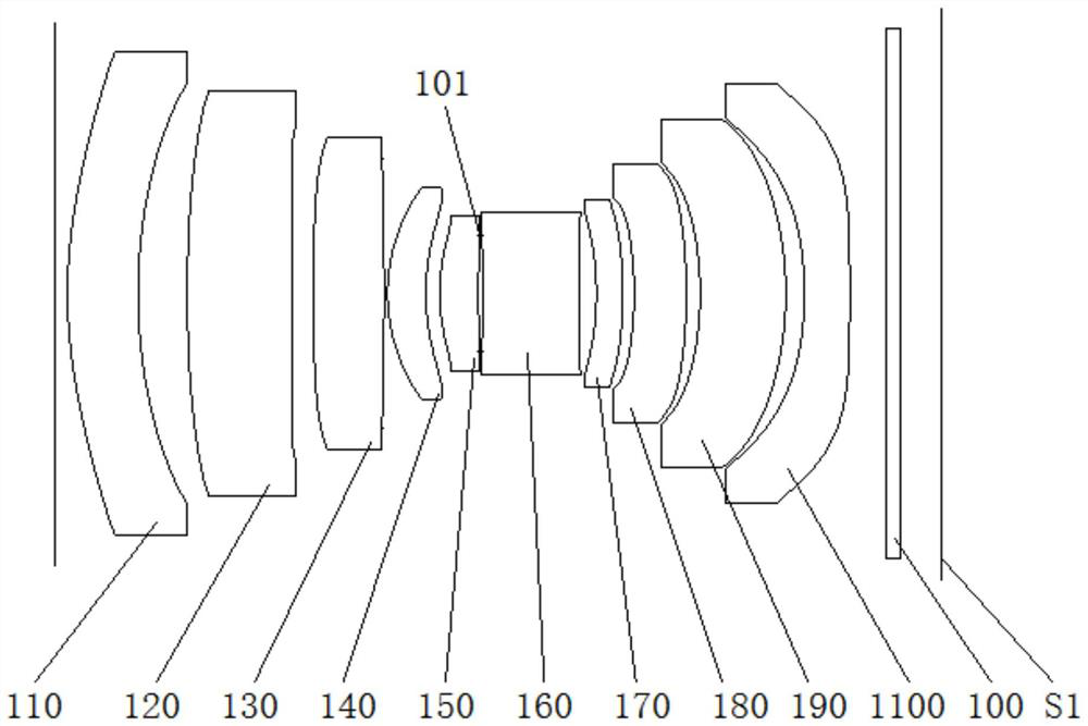 Optical lens group and optical lens