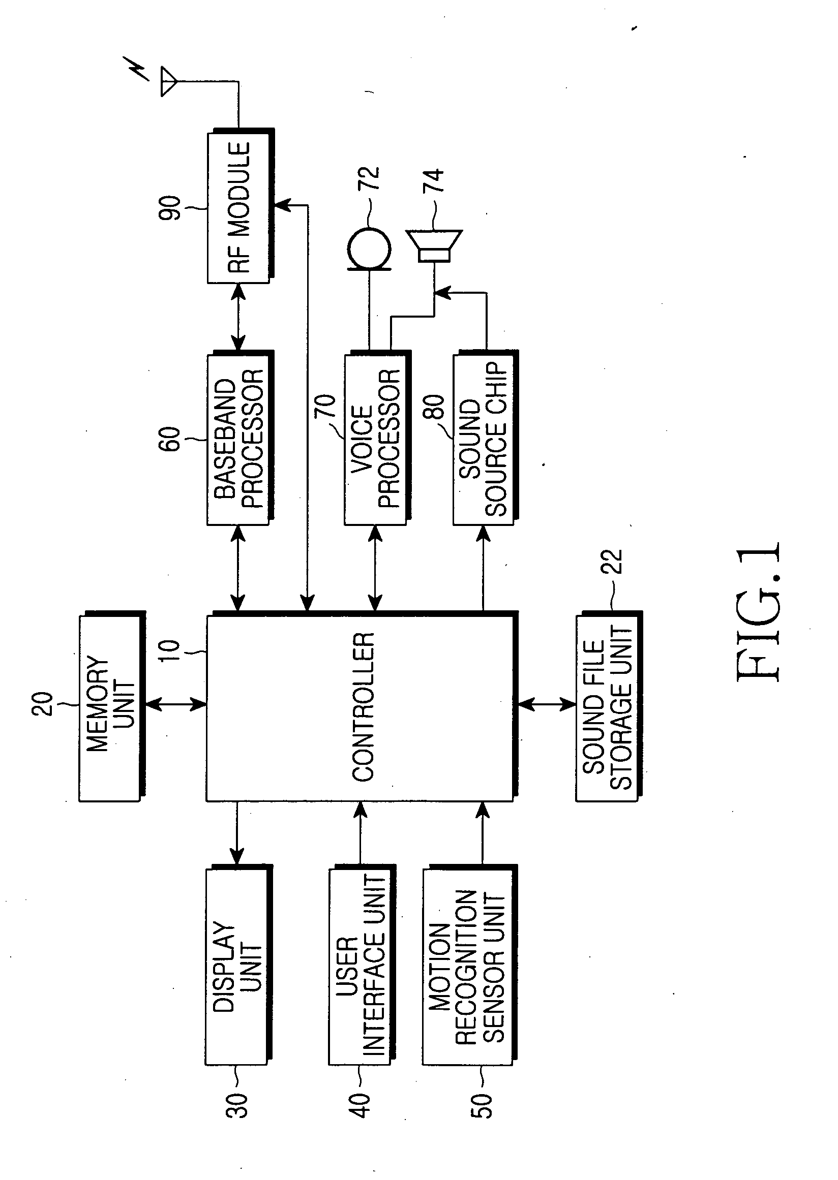 Apparatus and method for controlling music play in mobile communication terminal