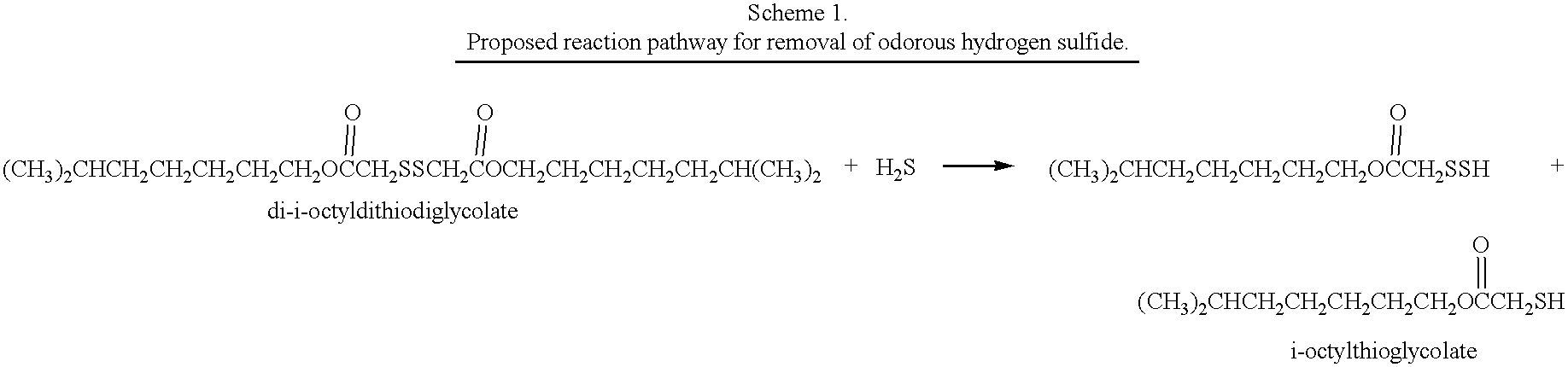 Low odor permanent waving compositions containing a disulfide