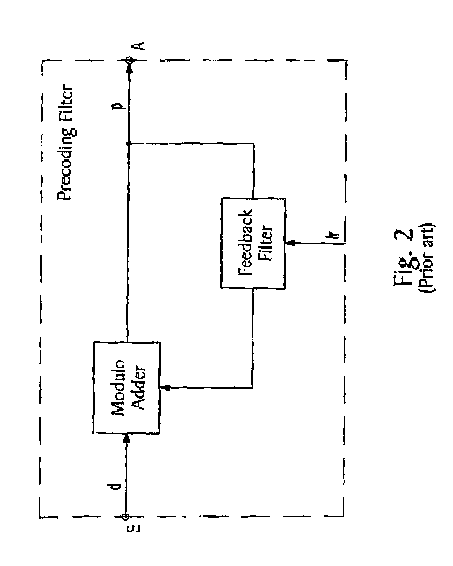 Digital precoding filter for a transmission filter