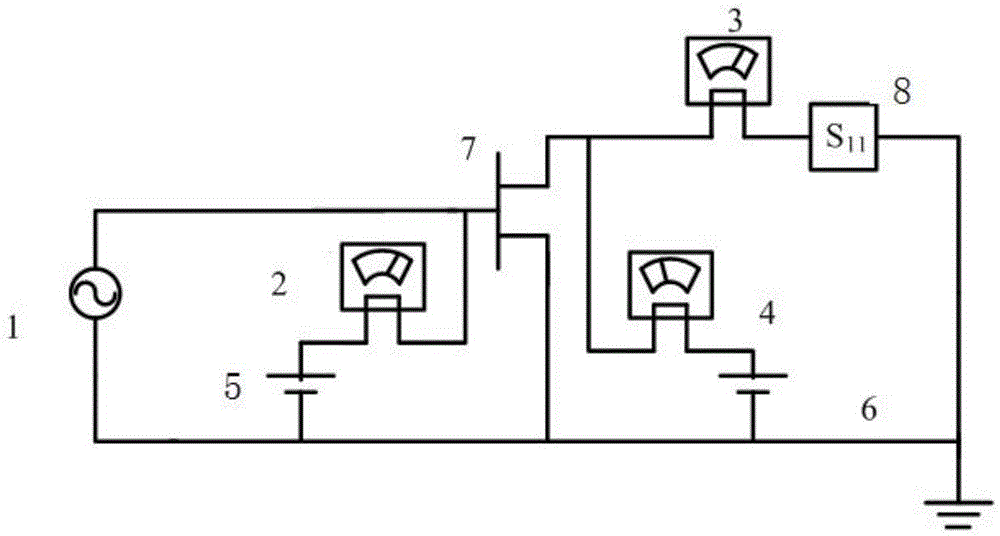 Design method for radio frequency ultra-wide band high-efficiency power amplifier and circuit