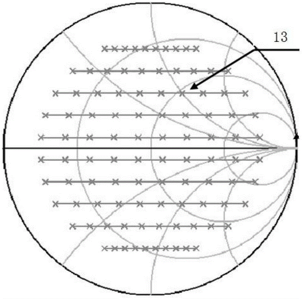 Design method for radio frequency ultra-wide band high-efficiency power amplifier and circuit