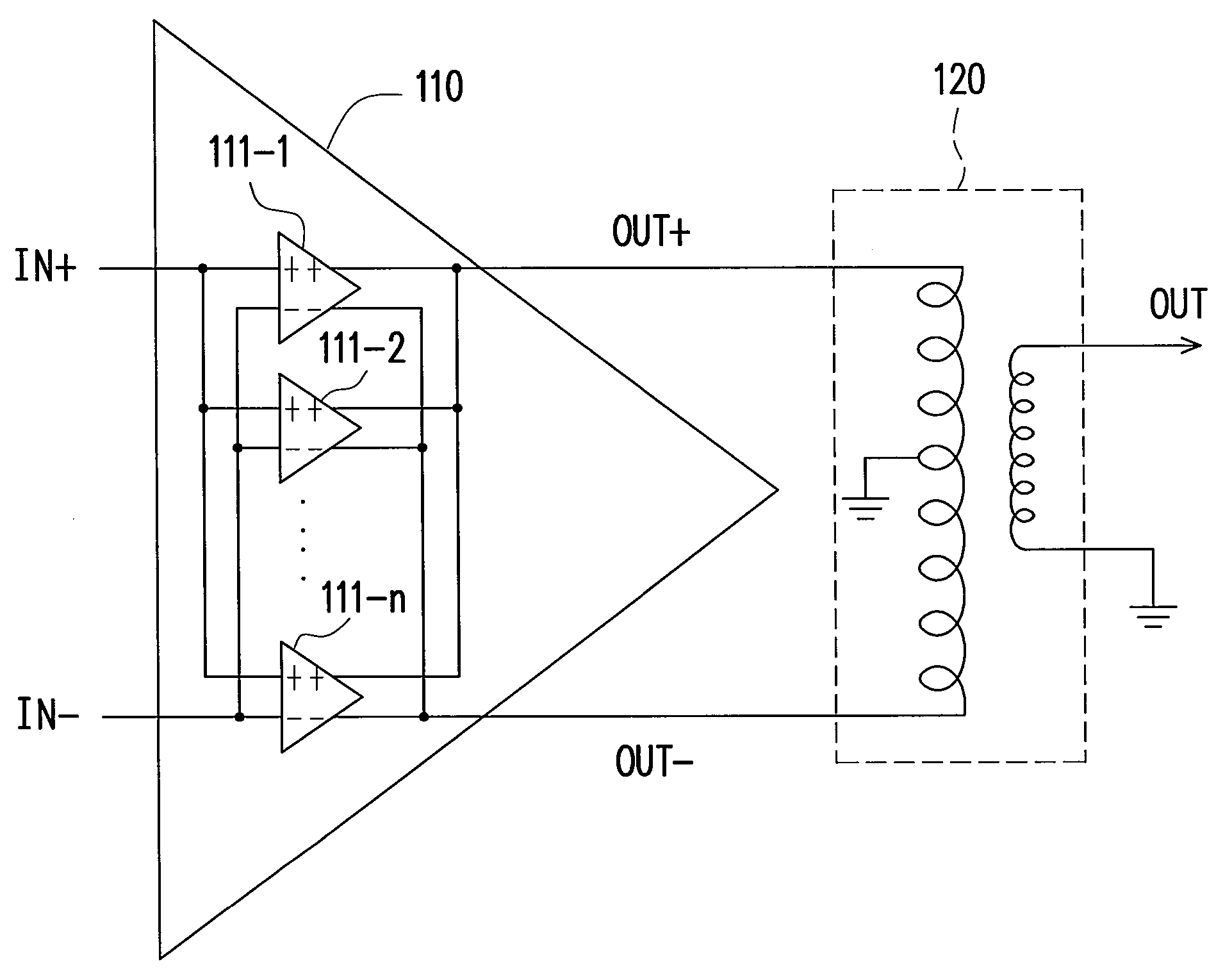 Layout of power device