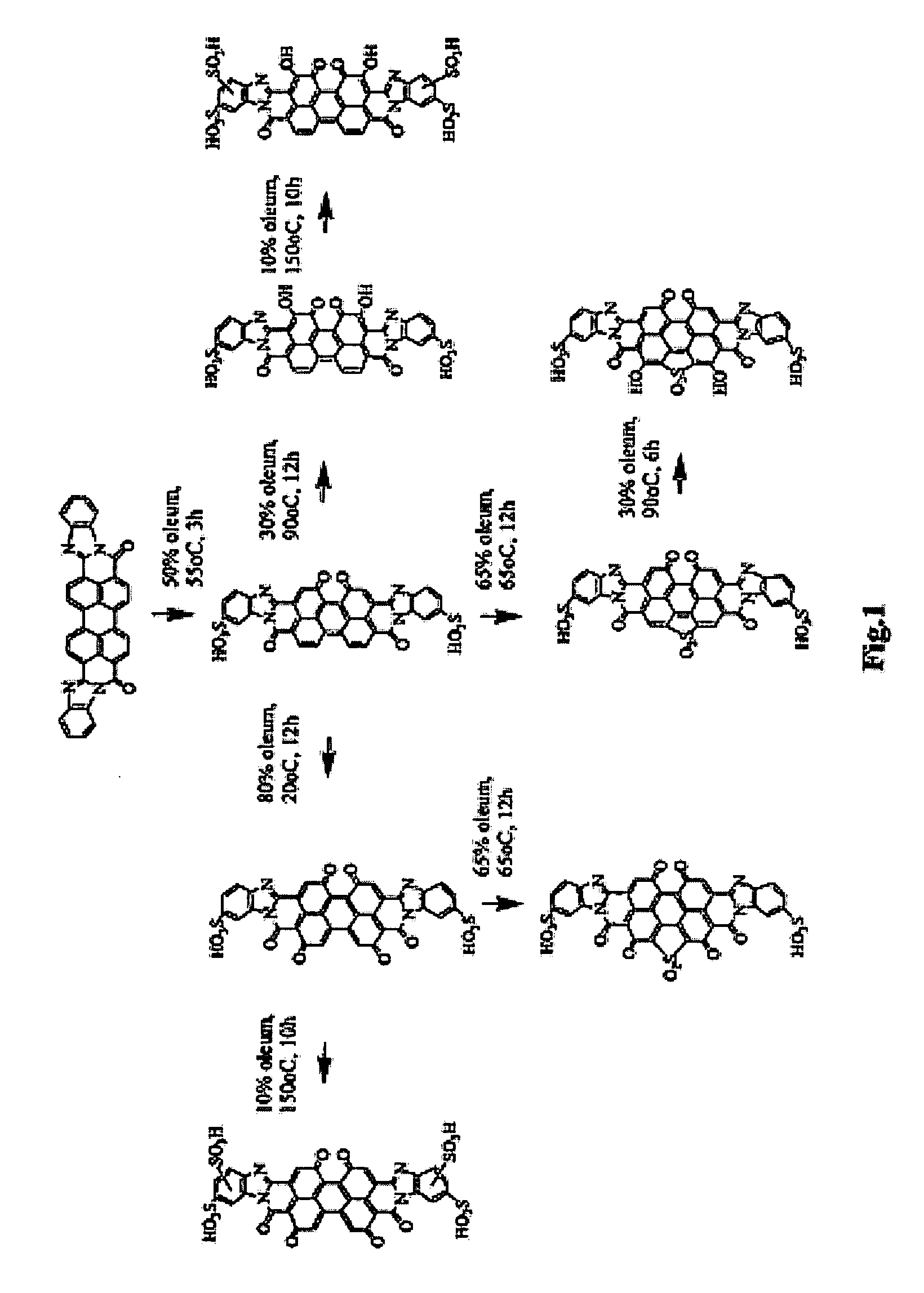 Perylenetetracarboxylic acid dibenzimidazole sulfoderivatives containing oxo-groups in the perylene core which form part of a para-quinoid system of bonds, lyotropic liquid crystal systems and anisotropic films containing the same, and methods for making the same