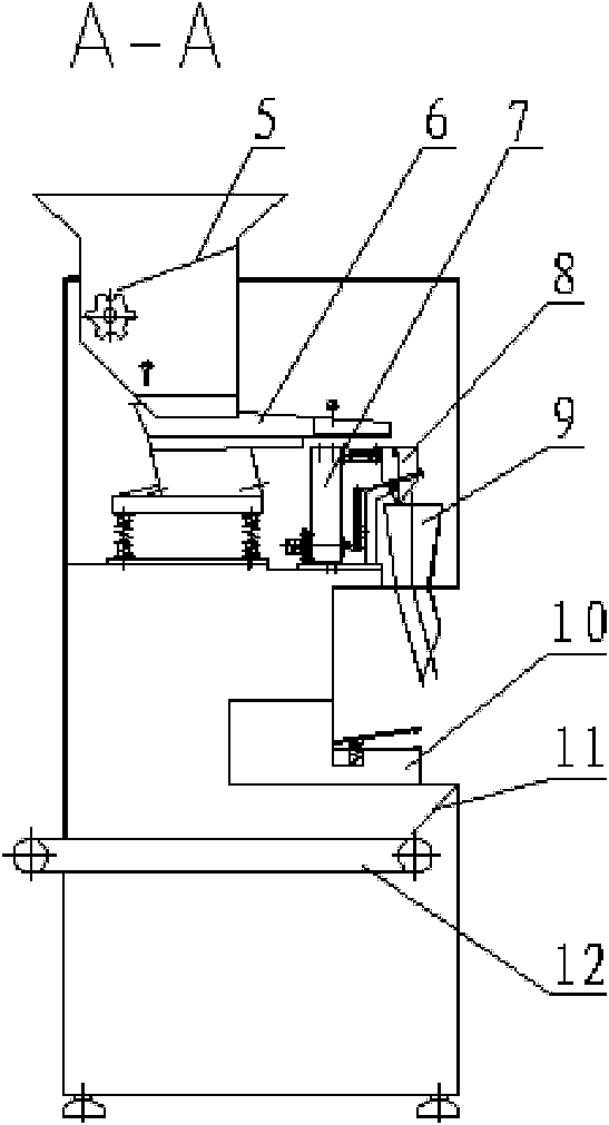 Semi-automatic packaging machine for irregular bulk foods