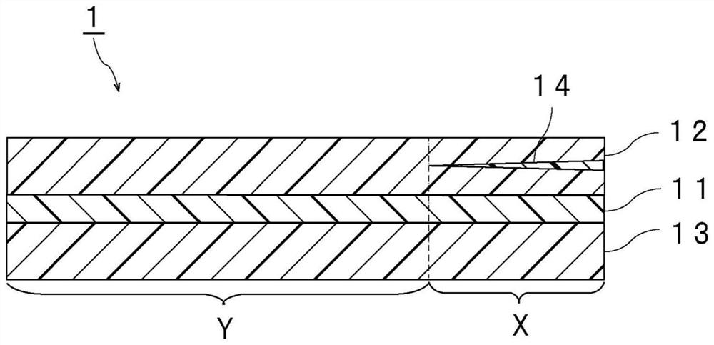 Interlayer film for laminated glass and laminated glass