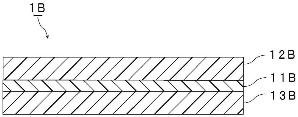 Interlayer film for laminated glass and laminated glass