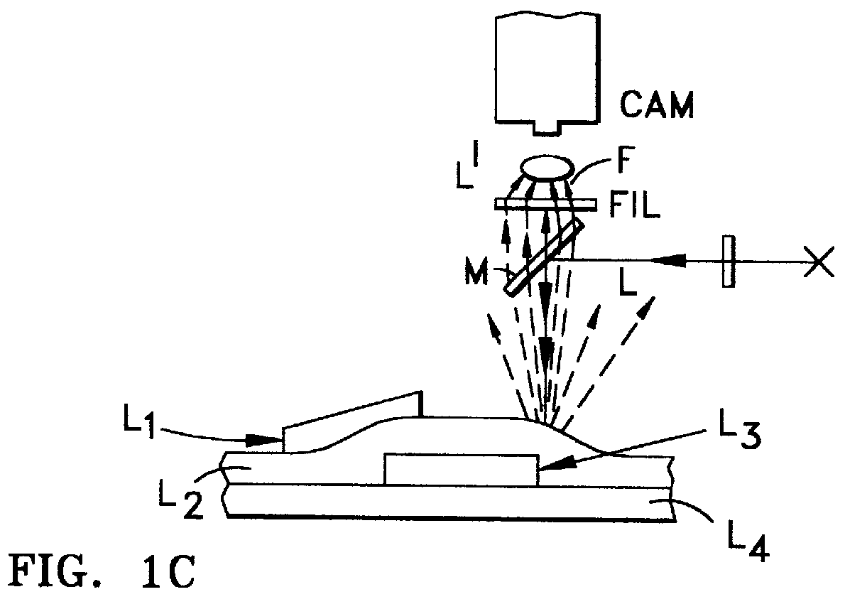 Method of optically inspecting multi-layered electronic parts and the like with fluorescent scattering top layer discrimination and apparatus therefor