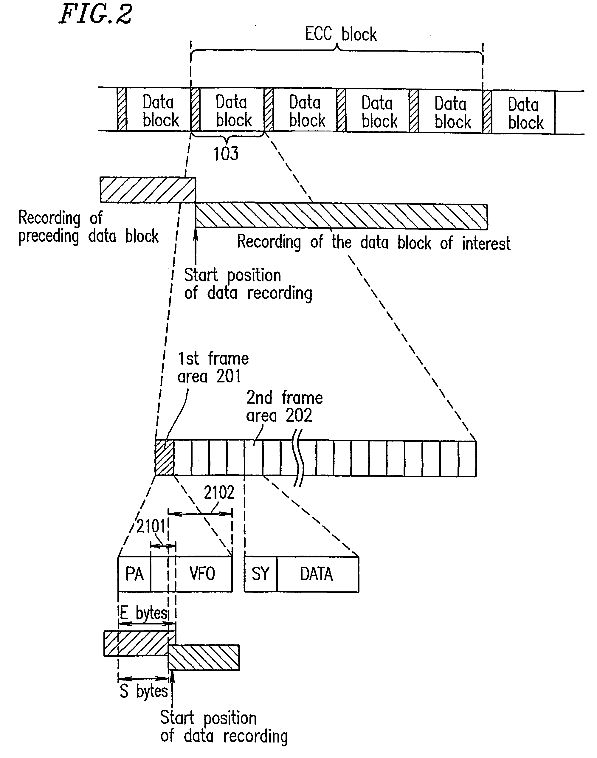 Recording medium, recording method, reproduction method, recording apparatus and reproduction apparatus