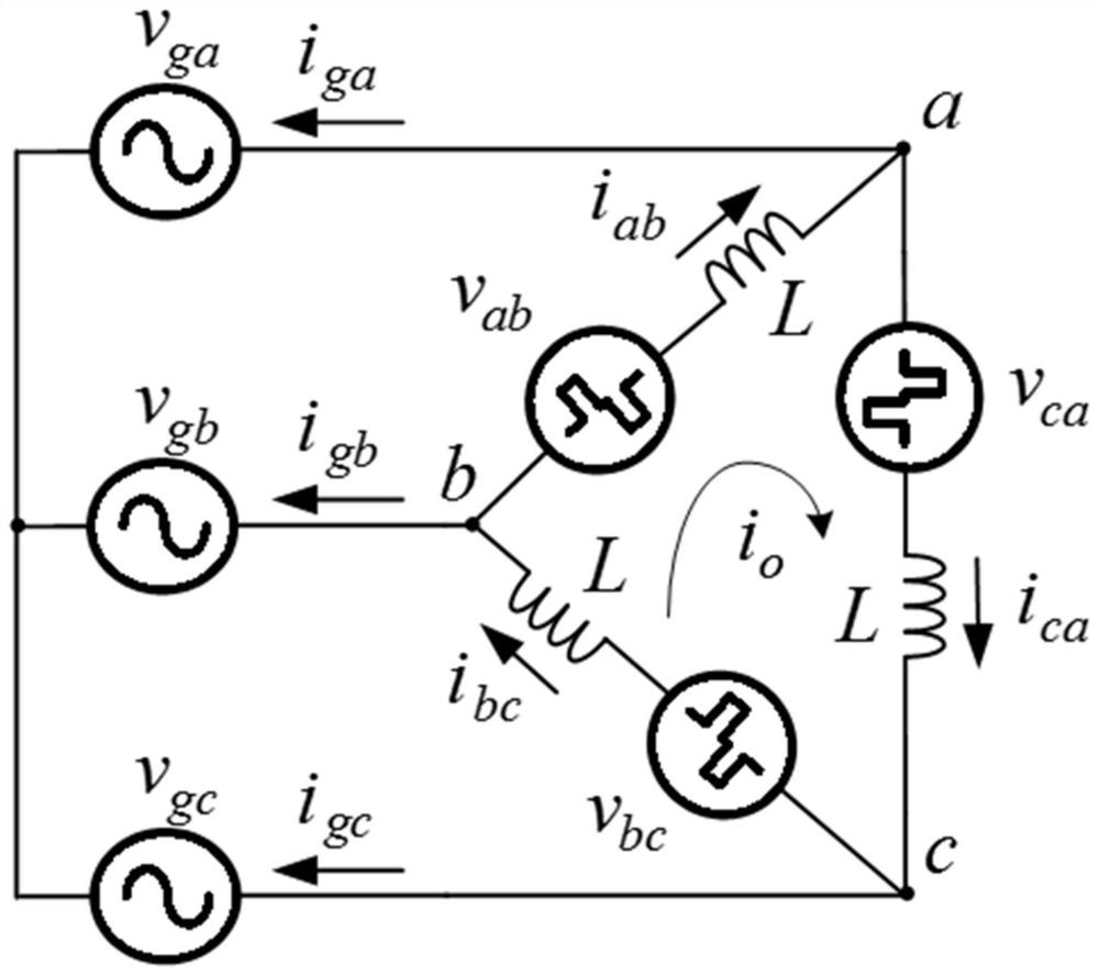 A DC capacitor voltage balance control method under grid single-phase fault