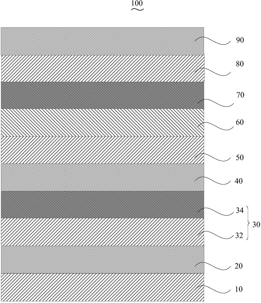 Organic electroluminescent device and preparation method thereof