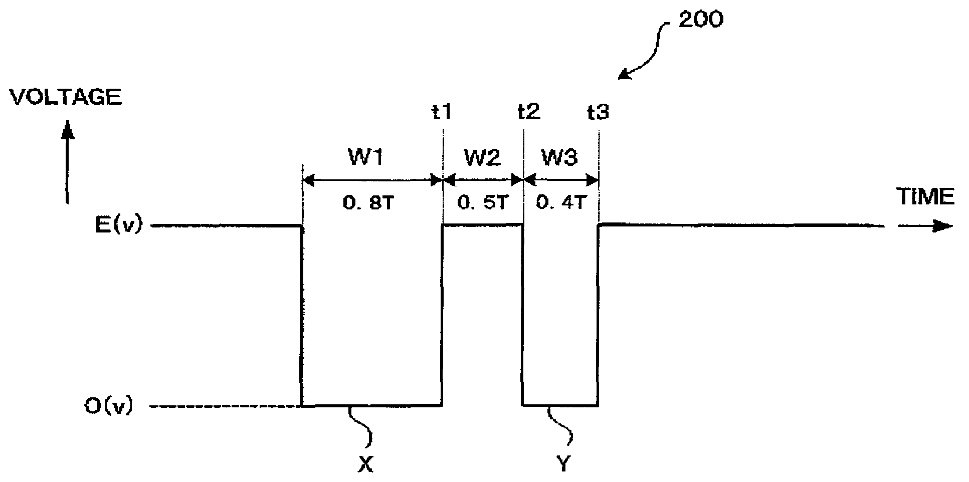 Apparatus for ejecting droplets, actuator controller used in the apparatus, and method for controlling the actuator