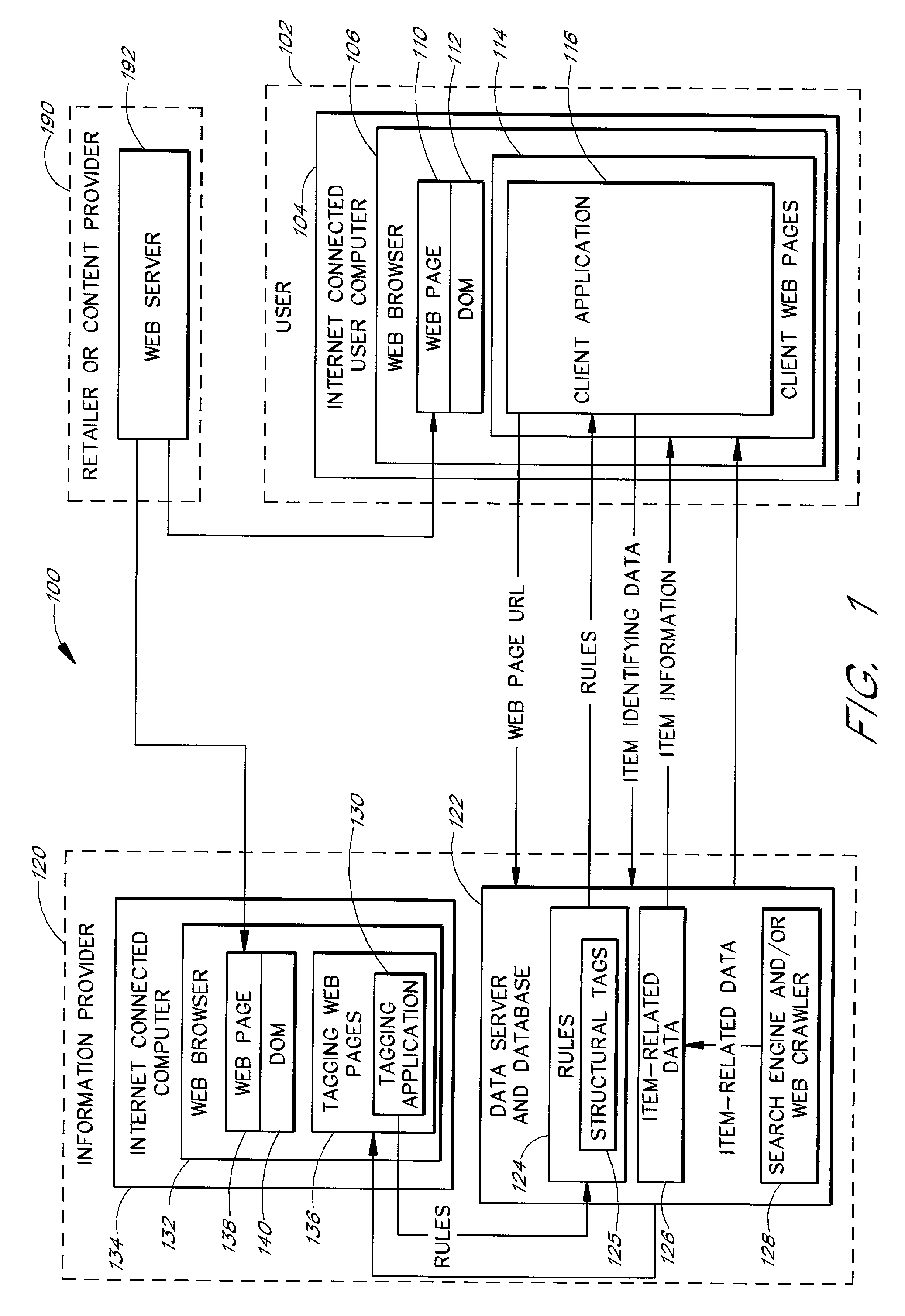 Rules-based identification of items represented on web pages