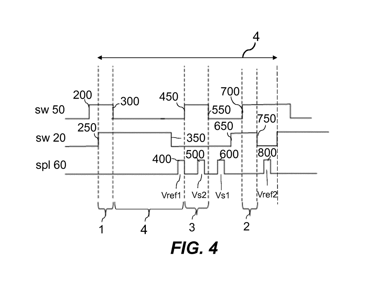 Circuit controller for controlling a pixel circuit and a method of controlling a pixel circuit