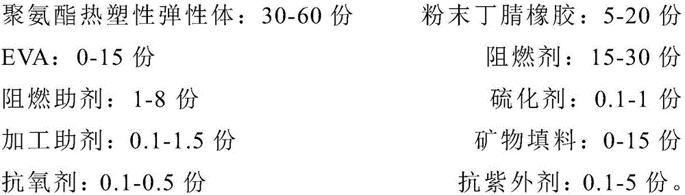 High-oil-resistance charging-pile halogen-free flame-retardant TPU (thermal receiver unit) cable material and preparation method thereof