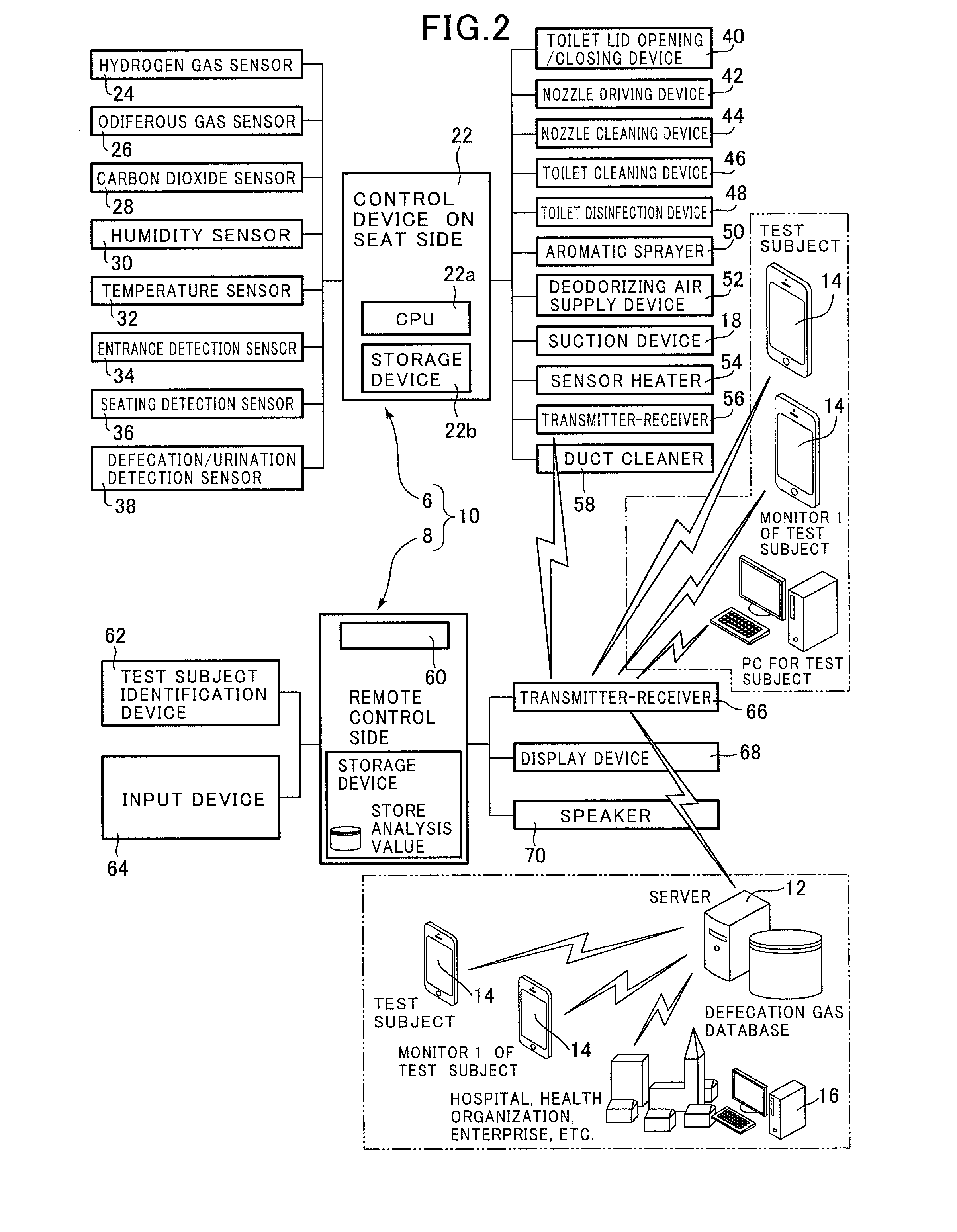 Biological information measurement system