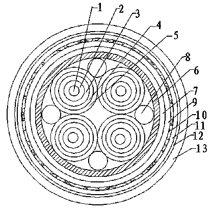 Novel cable for wind driven generator