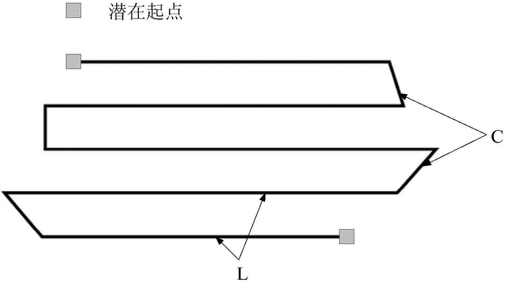 Partition-based 3D printing filling path generation method