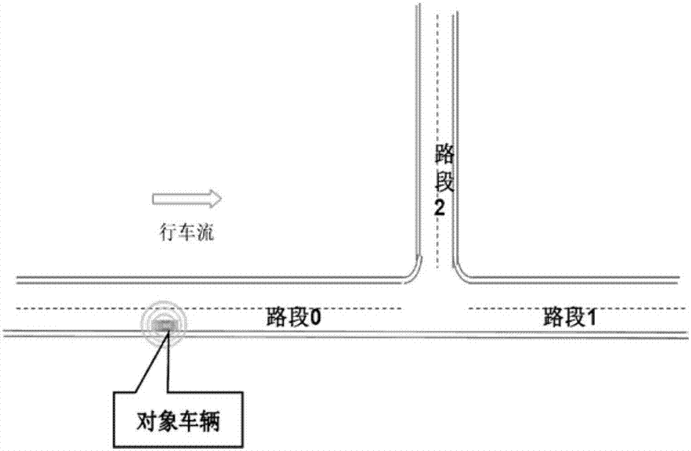 Traffic information active push method and system based on LBS