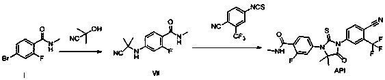 Preparation process of prostatic cancer medicine Enzalutamide