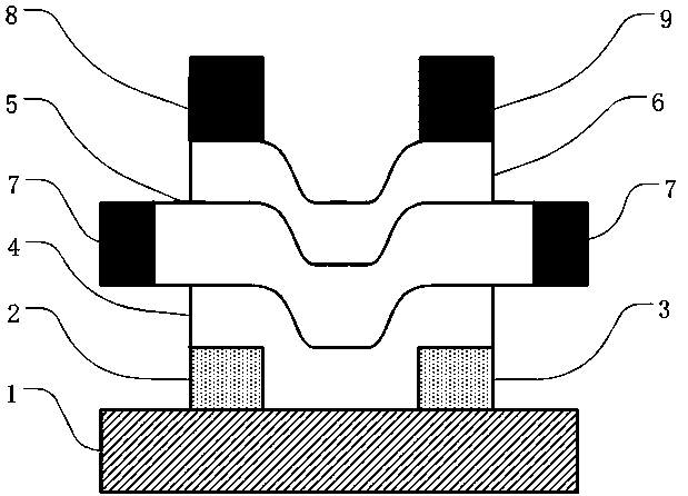 Organic electroluminescent and laser luminescent device based on double TFT modulation and manufacturing method thereof