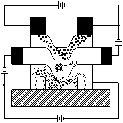 Organic electroluminescent and laser luminescent device based on double TFT modulation and manufacturing method thereof