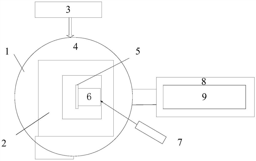 Star sensor optical axis thermal drift evaluation method used in vacuum cryogenic environment