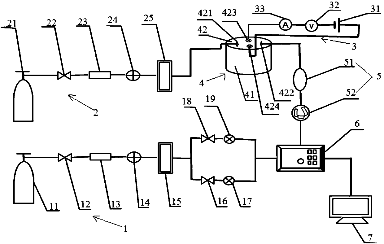 Device and method for testing in-situ gas chromatography generated inside lithium ion battery