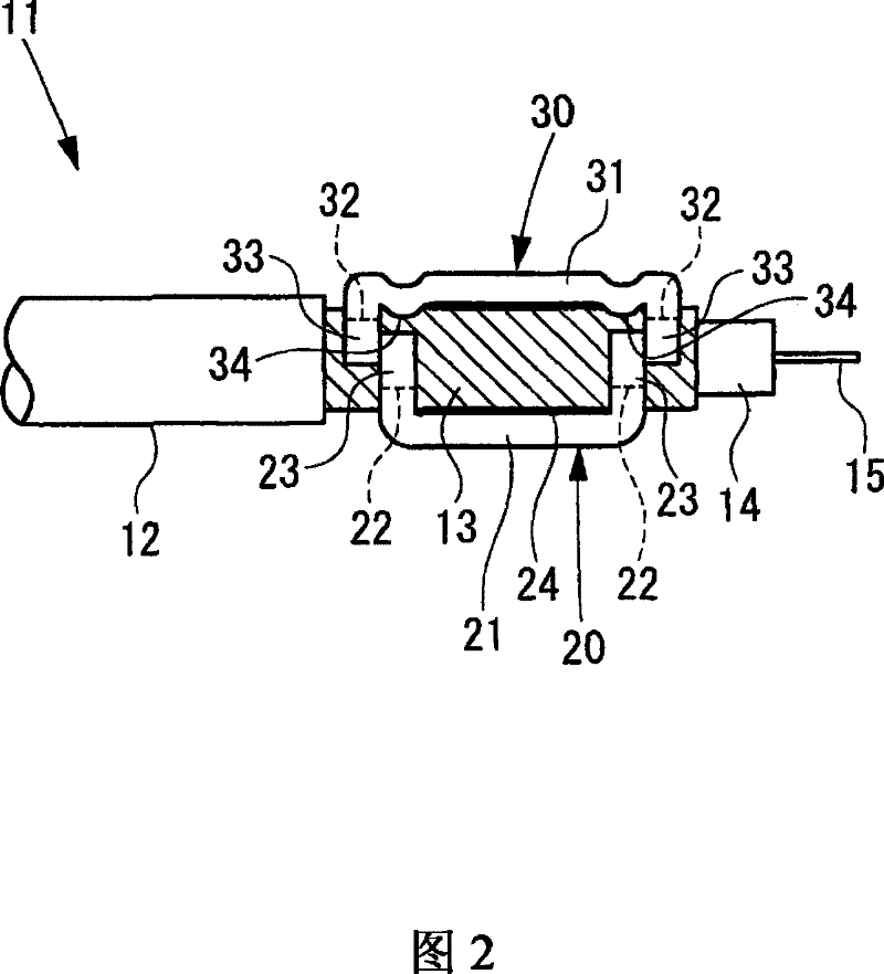 Coaxial cable and manufacturing method thereof