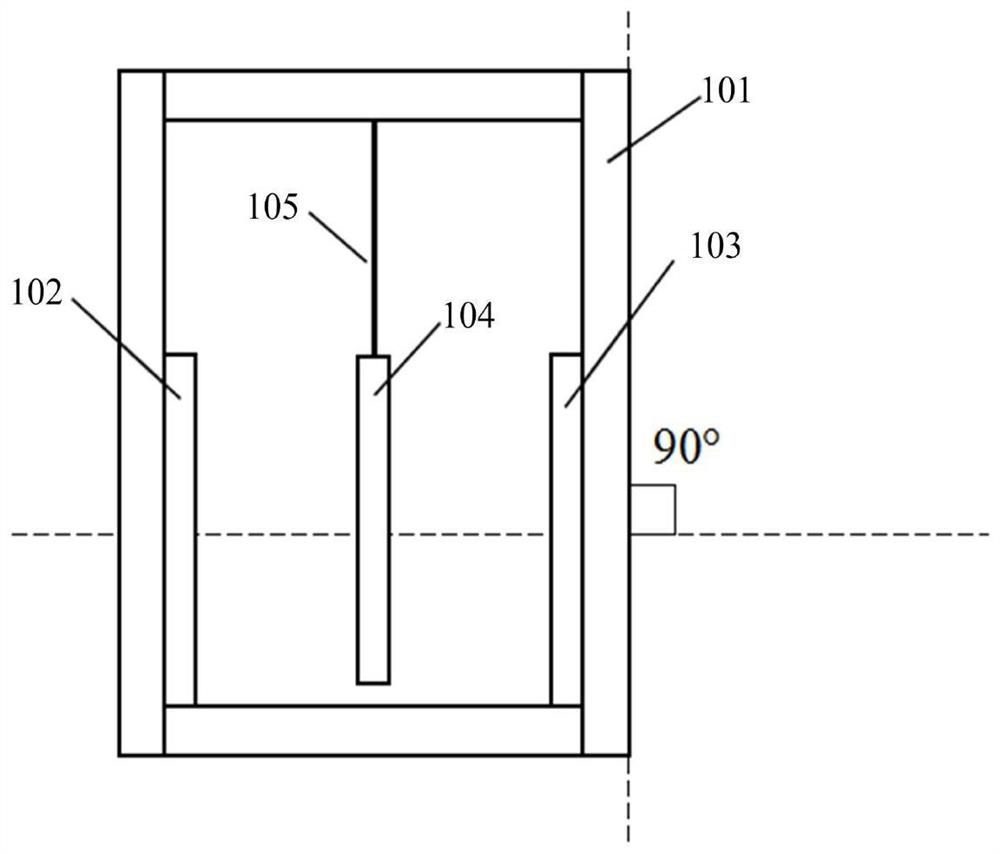 Inclination measuring instrument and inclination measuring method