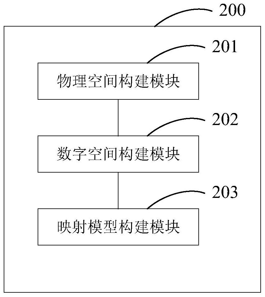 Method and device for constructing digital twinborn body of intelligent variable-frequency heavy pile winding crane